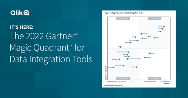 Gartner Magic Quadrant For Data Integration Tools Qlik Erneut