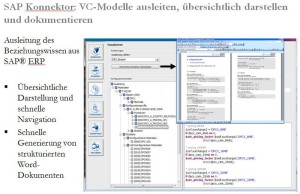 Produkt-/Variantenkonfiguration SAP Konnetktor