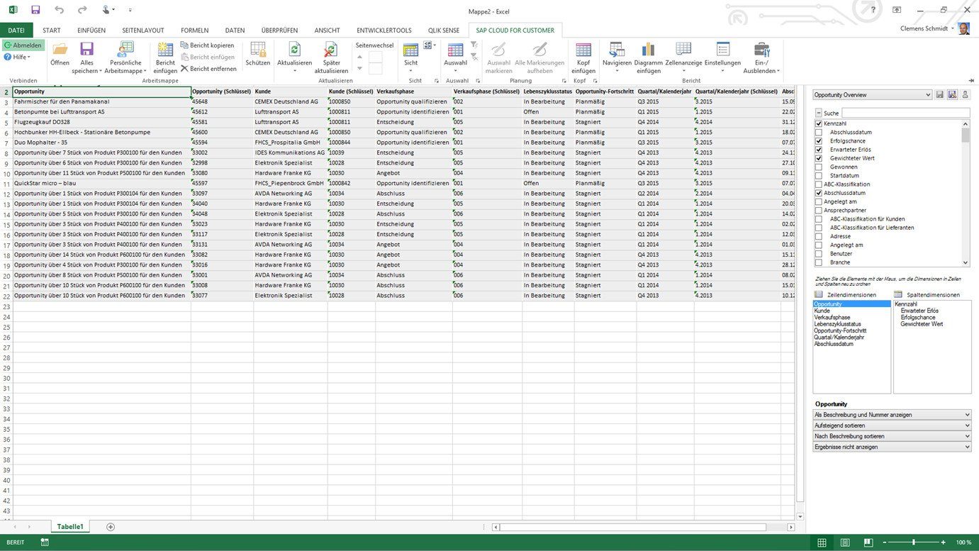 Sap Cloud For Sales Mehrwerk Gmbh