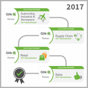 Qlik-Zertifizierungen-2017