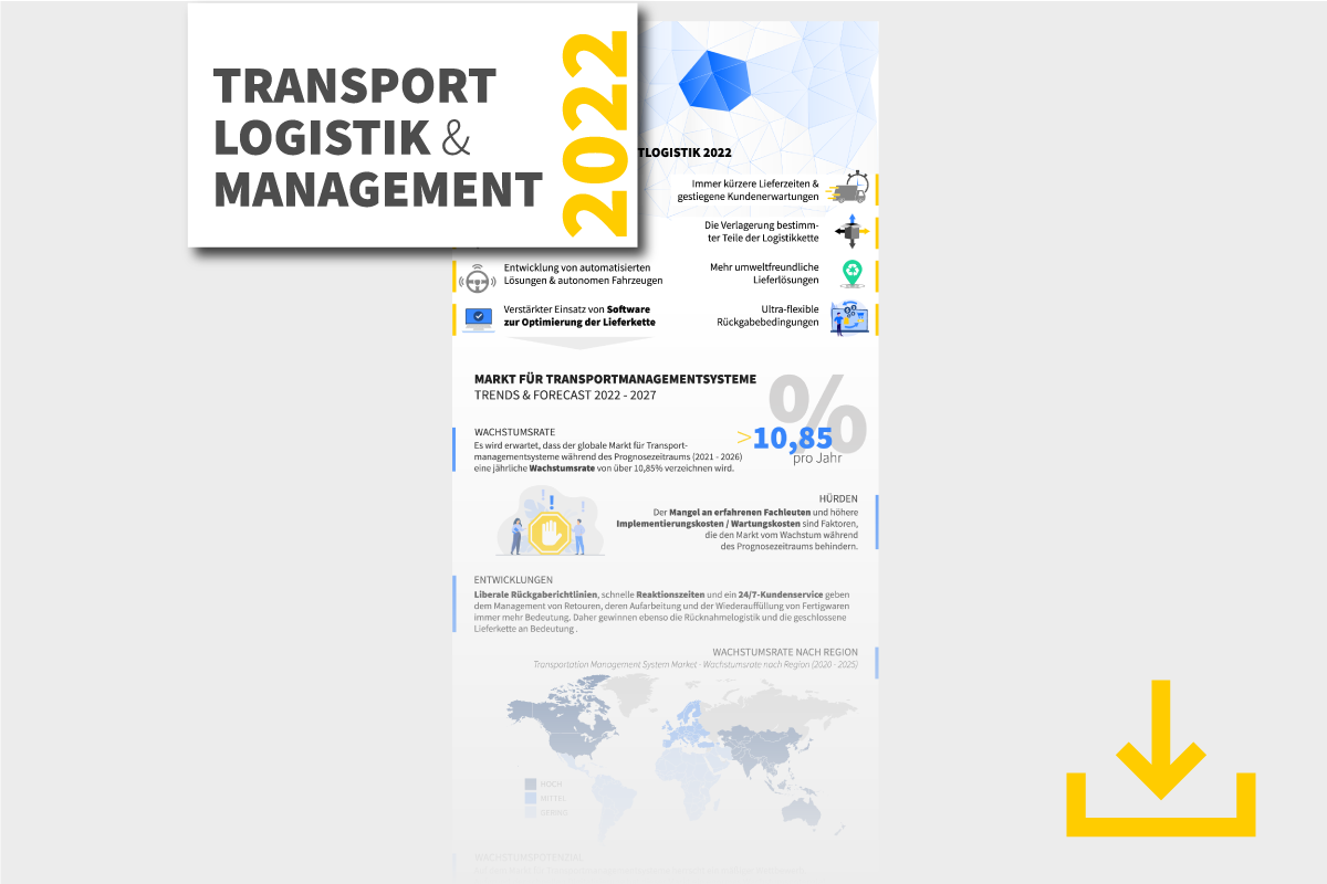 Infografik Transportmanagement 2022