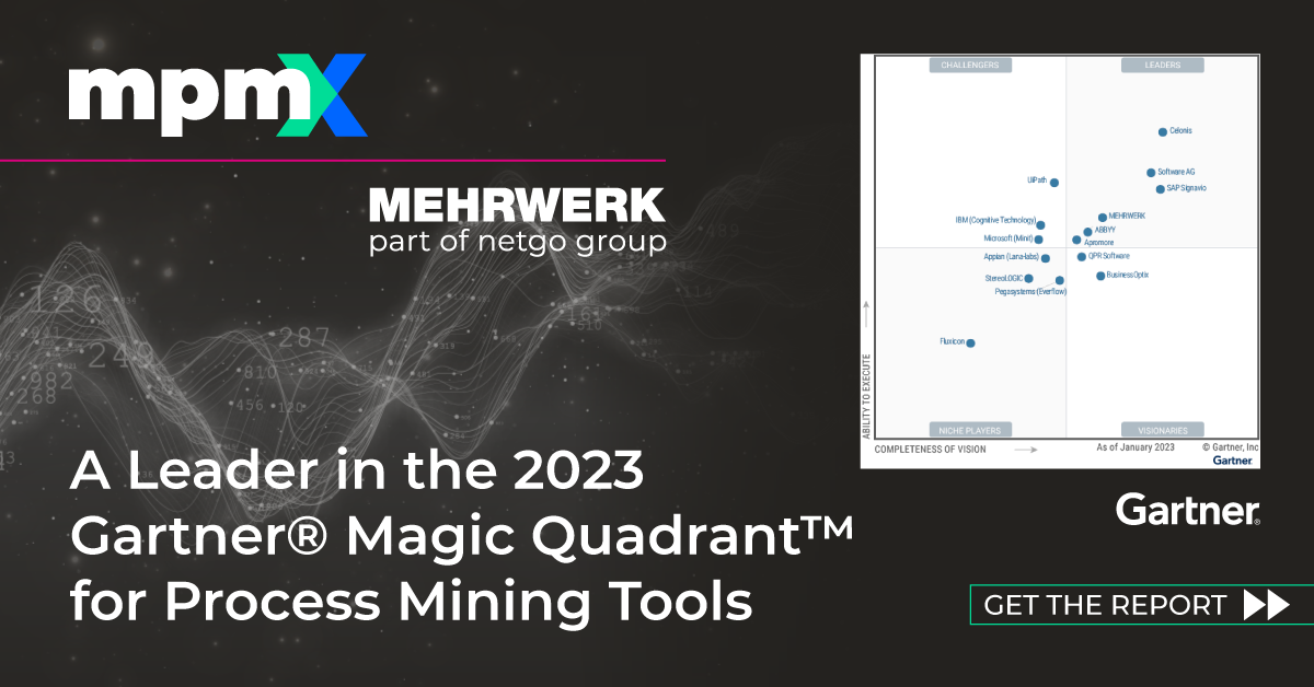 MEHRWERK ist Leader im Gartner Magic Quadrant for Process Mining Tools 2023