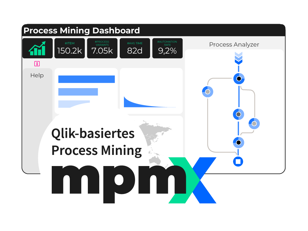 mpmX-Qlik-Dashboard_transparent